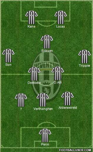 Juventus Formation 2018