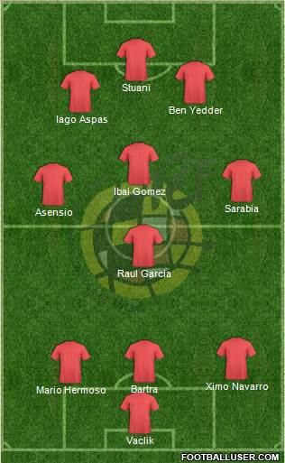 Spain Formation 2018