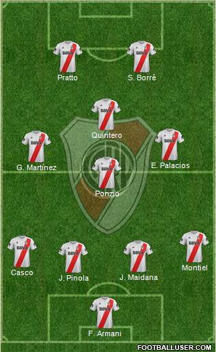 River Plate Formation 2018