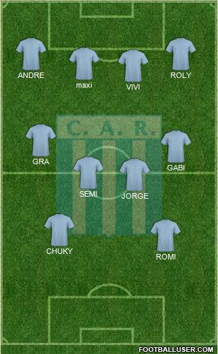 Racing de Córdoba Formation 2018
