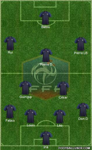 France Formation 2018