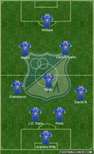 CD Los Millonarios Formation 2018