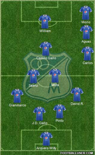 CD Los Millonarios Formation 2018
