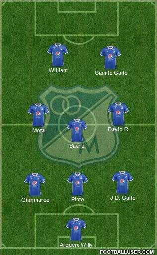 CD Los Millonarios Formation 2018