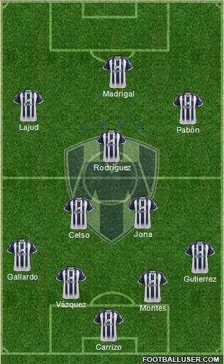 Club de Fútbol Monterrey Formation 2018