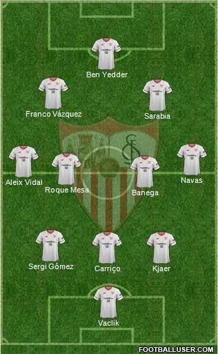 Sevilla F.C., S.A.D. Formation 2018
