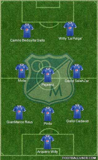 CD Los Millonarios Formation 2018