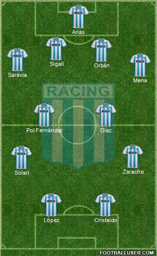 Racing Club Formation 2018