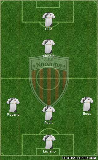 Nocerina Formation 2018