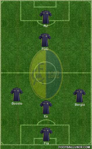 Modena Formation 2018