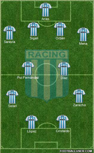 Racing Club Formation 2018