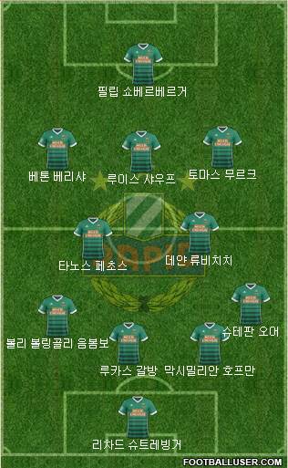 SK Rapid Wien Formation 2018