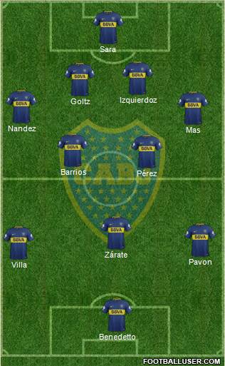 Boca Juniors Formation 2018