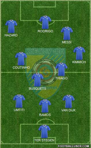 Jetysu Taldykorgan Formation 2018