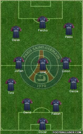 Paris Saint-Germain Formation 2018