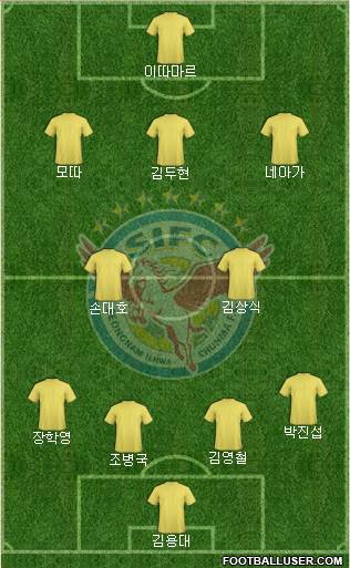 Seongnam Ilhwa Chunma Formation 2018