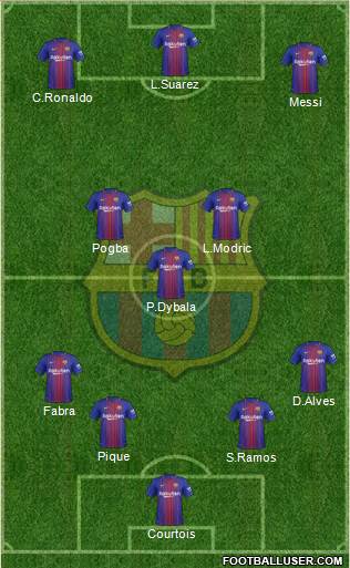 F.C. Barcelona Formation 2018