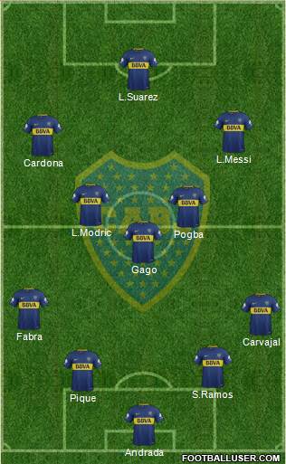 Boca Juniors Formation 2018
