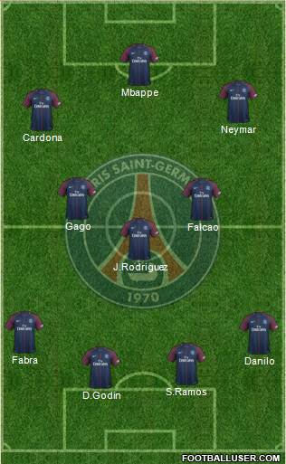 Paris Saint-Germain Formation 2018