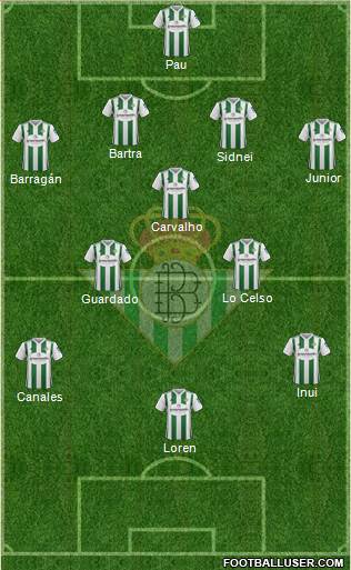 Real Betis B., S.A.D. Formation 2018