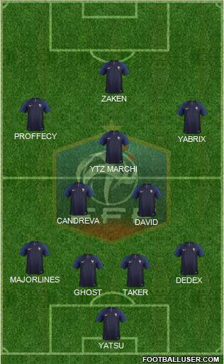 France Formation 2018