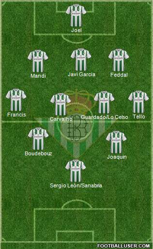 Real Betis B., S.A.D. Formation 2018