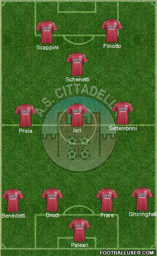 Cittadella Formation 2018
