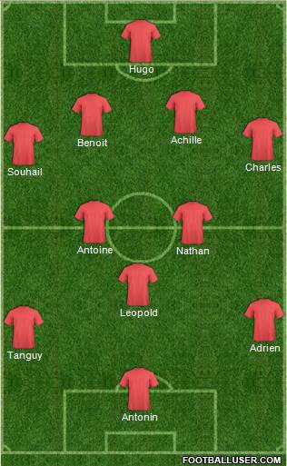 Dream Team Formation 2018