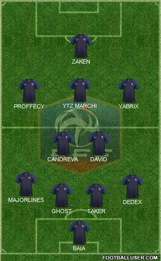 France Formation 2018