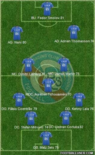 Racing Club de Strasbourg-Football Formation 2018