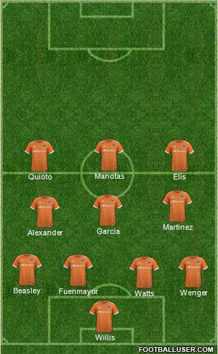 Houston Dynamo Formation 2018