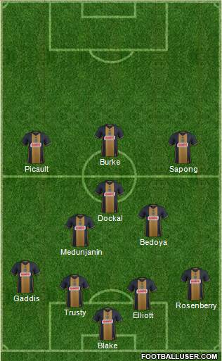 Philadelphia Union Formation 2018