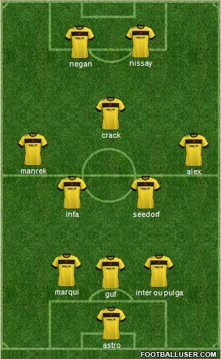 Kidderminster Harriers Formation 2018