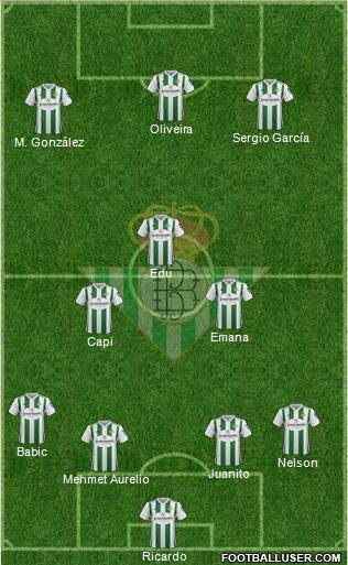 Real Betis B., S.A.D. Formation 2018