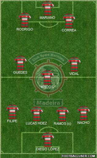 Clube Sport Marítimo - SAD Formation 2018