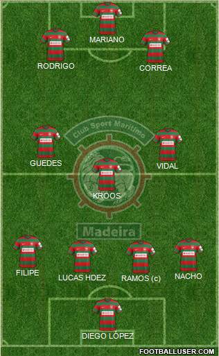 Clube Sport Marítimo - SAD football formation