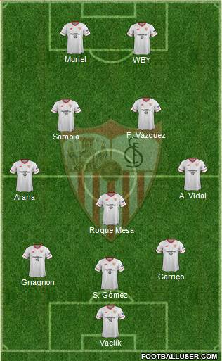 Sevilla F.C., S.A.D. Formation 2018