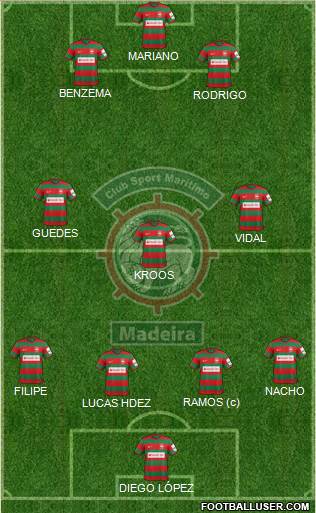 Clube Sport Marítimo - SAD football formation