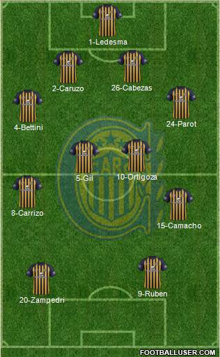 Rosario Central Formation 2018