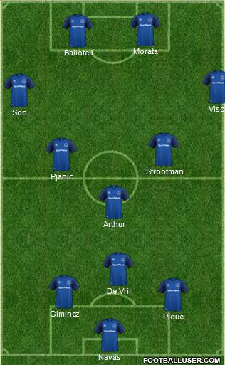 Everton Formation 2018