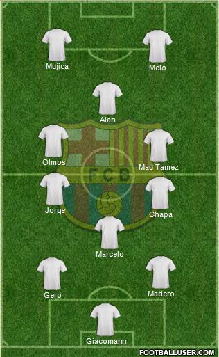 F.C. Barcelona Formation 2018