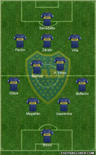 Boca Juniors Formation 2018