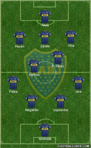 Boca Juniors Formation 2018