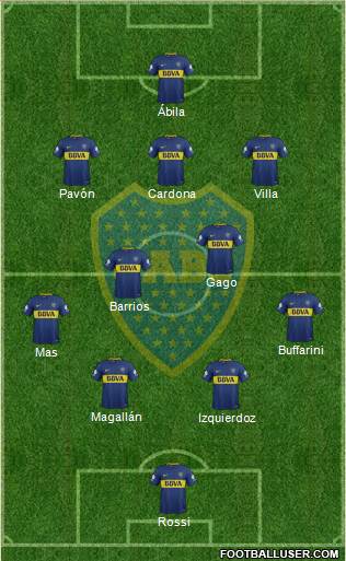 Boca Juniors Formation 2018