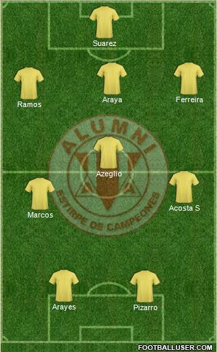 Alumni de Villa María Formation 2018