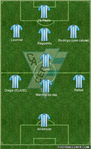 Club Atlético Cerro Formation 2018