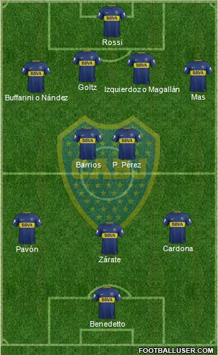 Boca Juniors Formation 2018