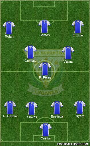 C.D. Leganés S.A.D. Formation 2018