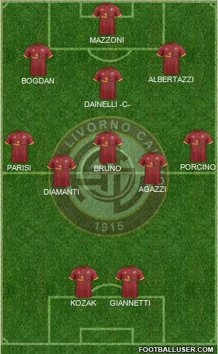 Livorno Formation 2018