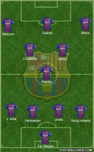 F.C. Barcelona Formation 2018